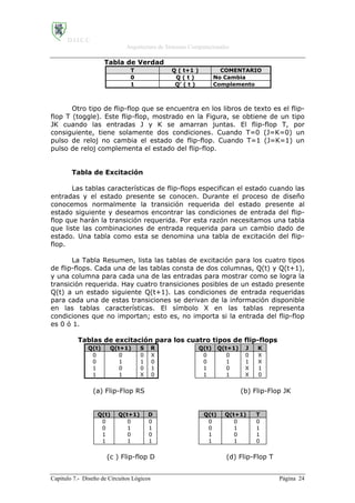 D.I.I.C.C
Arquitectura de Sistemas Computacionales
Capitulo 7.- Diseño de Circuitos Lógicos Página 24
Tabla de Verdad
T Q ( t+1 ) COMENTARIO
0 Q ( t ) No Cambia
1 Q’ ( t ) Complemento
Otro tipo de flip-flop que se encuentra en los libros de texto es el flip-
flop T (toggle). Este flip-flop, mostrado en la Figura, se obtiene de un tipo
JK cuando las entradas J y K se amarran juntas. El flip-flop T, por
consiguiente, tiene solamente dos condiciones. Cuando T=0 (J=K=0) un
pulso de reloj no cambia el estado de flip-flop. Cuando T=1 (J=K=1) un
pulso de reloj complementa el estado del flip-flop.
Tabla de Excitación
Las tablas características de flip-flops especifican el estado cuando las
entradas y el estado presente se conocen. Durante el proceso de diseño
conocemos normalmente la transición requerida del estado presente al
estado siguiente y deseamos encontrar las condiciones de entrada del flip-
flop que harán la transición requerida. Por esta razón necesitamos una tabla
que liste las combinaciones de entrada requerida para un cambio dado de
estado. Una tabla como esta se denomina una tabla de excitación del flip-
flop.
La Tabla Resumen, lista las tablas de excitación para los cuatro tipos
de flip-flops. Cada una de las tablas consta de dos columnas, Q(t) y Q(t+1),
y una columna para cada una de las entradas para mostrar como se logra la
transición requerida. Hay cuatro transiciones posibles de un estado presente
Q(t) a un estado siguiente Q(t+1). Las condiciones de entrada requeridas
para cada una de estas transiciones se derivan de la información disponible
en las tablas características. El símbolo X en las tablas representa
condiciones que no importan; esto es, no importa si la entrada del flip-flop
es 0 ó 1.
Tablas de excitación para los cuatro tipos de flip-flops
Q(t) Q(t+1) S R Q(t) Q(t+1) J K
0
0
1
1
0
1
0
1
0
1
0
X
X
0
1
0
0
0
1
1
0
1
0
1
0
1
X
X
X
X
1
0
(a) Flip-Flop RS (b) Flip-Flop JK
Q(t) Q(t+1) D Q(t) Q(t+1) T
0
0
1
1
0
1
0
1
0
1
0
1
0
0
1
1
0
1
0
1
0
1
1
0
(c ) Flip-flop D (d) Flip-Flop T
 