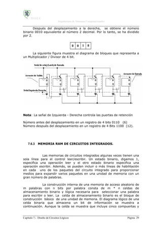 D.I.I.C.C
Arquitectura de Sistemas Computacionales
Capitulo 7.- Diseño de Circuitos Lógicos Página 29
Después del desplazamiento a la derecha, se obtiene el número
binario 0010 equivalente al número 2 decimal. Por lo tanto, se ha dividido
por 2.
La siguiente figura muestra el diagrama de bloques que representa a
un Multiplicador / Divisor de 4 bit.
Nota: La señal de Izquierda - Derecha controla las puertas de retención
Número antes del desplazamiento en un registro de 4 bits 0110 (6)
Número después del desplazamiento en un registro de 4 Bits 1100 (12).
7.6.3 MEMORIA RAM DE CIRCUITOS INTEGRADOS.
Las memorias de circuitos integrados algunas veces tienen una
sola línea para el control leer/escribir. Un estado binario, digamos 1,
especifica una operación leer y el otro estado binario especifica una
operación escribir. Además, se pueden incluir o más líneas de habilitación
en cada uno de los paquetes del circuito integrado para proporcionar
medios para expandir varios paquetes en una unidad de memoria con un
gran número de palabras.
La construcción interna de una memoria de acceso aleatorio de
m palabras con n bits por palabra consta de m * n celdas de
almacenamiento binario y lógica necesaria para seleccionar una palabra
para escribir o leer. La celda de almacenamiento binario es el bloque de
construcción básico de una unidad de memoria. El diagrama lógico de una
celda binaria que almacena un bit de información se muestra a
continuación. Aunque la celda se muestra que incluye cinco compuertas y
 