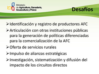 Circuitos directos de comercialización en el ecuador