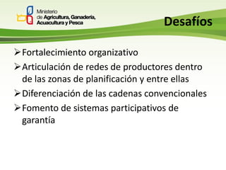 Circuitos directos de comercialización en el ecuador