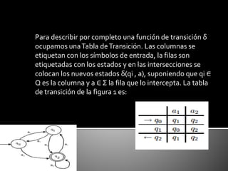 Para describir por completo una función de transición δ
ocupamos unaTabla deTransición. Las columnas se
etiquetan con los símbolos de entrada, la filas son
etiquetadas con los estados y en las intersecciones se
colocan los nuevos estados δ(qi , a), suponiendo que qi ∈
Q es la columna y a ∈ Σ la fila que lo intercepta. La tabla
de transición de la figura 1 es:
 