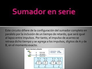 Este circuito difiere de la configuración del sumador completo en
paralelo por la inclusión de un tiempo de retardo, que será igual
al lapso entre impulsos. Por tanto, el impulso de acarreo se
retrasa dicho tiempo y se agrega a los impulsos, dígitos de A y de
B, en el momento exacto.
 