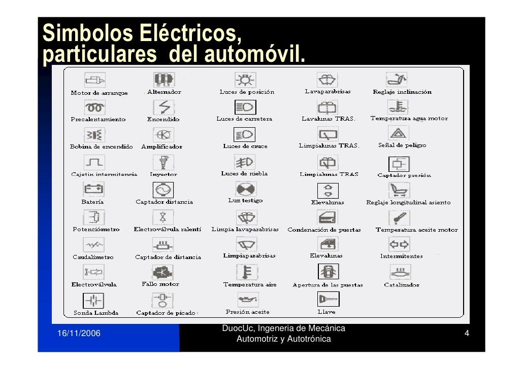 Circuitos Elctricos