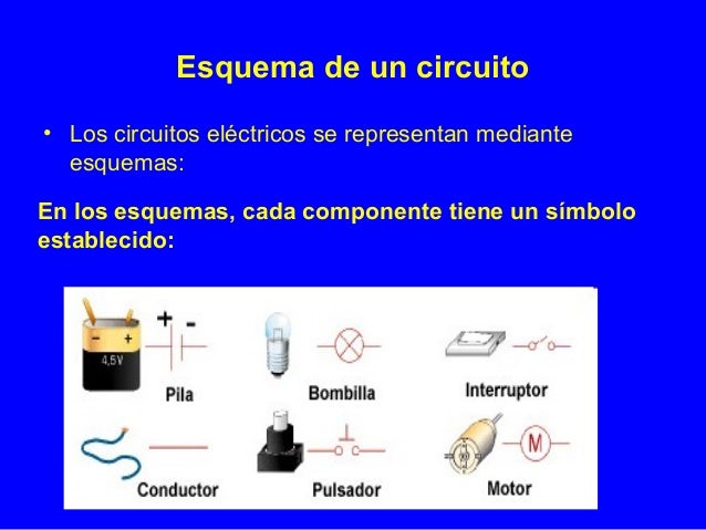 Clases de Circuitos Eléctricos y sus funciones