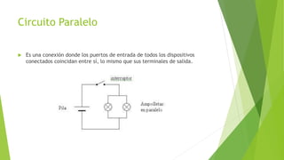Circuito Paralelo
Es una conexión donde los puertos de entrada de todos los dispositivos
conectados coincidan entre sí, lo mismo que sus terminales de salida.