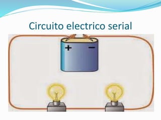 Circuito electrico serial 
 