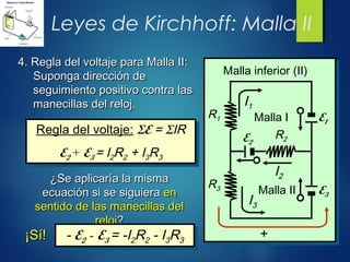 Leyes de Kirchhoff: Malla II
4. Regla del voltaje para Malla II:4. Regla del voltaje para Malla II:
Suponga dirección deSuponga dirección de
seguimiento positivo contra lasseguimiento positivo contra las
manecillas del reloj.manecillas del reloj.
Regla del voltaje: ΣE = ΣIR
E2 + E3 = I2R2 + I3R3
Regla del voltaje: ΣE = ΣIR
E2 + E3 = I2R2 + I3R3
R3
R1
R2E2
E1
E3
Malla I
I1
I2
I3
Malla II
Malla inferior (II)
+
¿Se aplicaría la misma¿Se aplicaría la misma
ecuación si se siguieraecuación si se siguiera enen
sentido de las manecillas delsentido de las manecillas del
relojreloj??
- E2 - E3 = -I2R2 - I3R3
- E2 - E3 = -I2R2 - I3R3¡Sí!¡Sí!
 