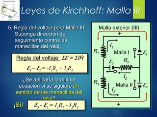 Leyes de Kirchhoff: Malla III
5. Regla del voltaje para Malla III:5. Regla del voltaje para Malla III:
Suponga dirección deSuponga dirección de
seguimiento contra lasseguimiento contra las
manecillas del reloj.manecillas del reloj.
Regla del voltaje: ΣE = ΣIR
E3 – E1 = -I1R1 + I3R3
Regla del voltaje: ΣE = ΣIR
E3 – E1 = -I1R1 + I3R3
¿Se aplicaría la misma¿Se aplicaría la misma
ecuación si se siguiereecuación si se siguiere enen
sentido de las manecillas delsentido de las manecillas del
relojreloj??
E3 - E1 = I1R1 - I3R3
E3 - E1 = I1R1 - I3R3¡Sí!¡Sí!
R3
R1
R2E2
E1
E3
Malla I
I1
I2
I3
Malla II
Malla exterior (III)
+
+
 