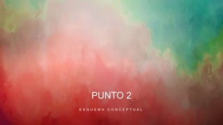 PUNTO 2
E S Q U E M A C O N C E P T U A L
 