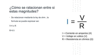 ¿Cómo se ralacionan entre si
estas magnitudes?
• Se relacionan mediante la ley de ohm , la
formula se puede expresar asi:
V=I x R
R=V:I
 
