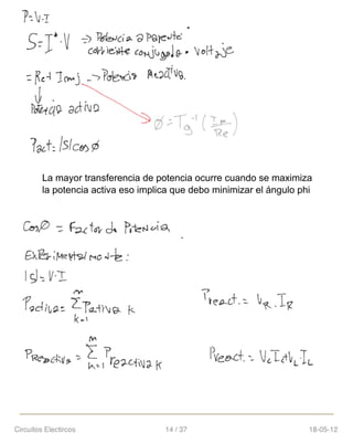 La mayor transferencia de potencia ocurre cuando se maximiza
la potencia activa eso implica que debo minimizar el ángulo phi