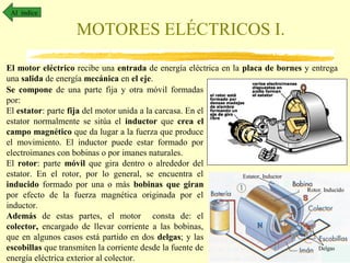 MOTORES ELÉCTRICOS I.
Al índice
El motor eléctrico recibe una entrada de energía eléctrica en la placa de bornes y entrega
una salida de energía mecánica en el eje.
Se compone de una parte fija y otra móvil formadas
por:
El estator: parte fija del motor unida a la carcasa. En el
estator normalmente se sitúa el inductor que crea el
campo magnético que da lugar a la fuerza que produce
el movimiento. El inductor puede estar formado por
electroimanes con bobinas o por imanes naturales.
El rotor: parte móvil que gira dentro o alrededor del
estator. En el rotor, por lo general, se encuentra el
inducido formado por una o más bobinas que giran
por efecto de la fuerza magnética originada por el
inductor.
Además de estas partes, el motor consta de: el
colector, encargado de llevar corriente a las bobinas,
que en algunos casos está partido en dos delgas; y las
escobillas que transmiten la corriente desde la fuente de
energía eléctrica exterior al colector.
Estator. Inductor
Rotor. Inducido
Delgas
 