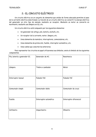 TECNOLOGÍA                                                                                    CURSO 3º


                   2.- EL CIRCUITO ELÉCTRICO
        Un circuito eléctrico es un conjunto de elementos que unidos de forma adecuada permiten el paso
de la corriente eléctrica (electrones). La función de un circuito eléctrico es convertir la energía eléctrica
del generador en otro tipo de energía, mediante un receptor. Mediante un motor se convierte en
movimiento, mediante una lámpara en luz, etc.

          Un circuito eléctrico está compuesto por los siguientes elementos:

             •   Un generador de voltaje, pila, batería, enchufe, etc.

             •   Un receptor de la corriente, motor, lámpara, etc.

             •   Unos elementos de maniobra, interruptores, conmutadores, etc.

             •   Unos elementos de protección, fusible, interruptor automático, etc.

             •   Unos cables que conecten los anteriores.

      Para representar los circuitos en papel utilizaremos sus símbolos, anota el símbolo de los siguientes
componentes.

Pila, batería o generador CC.         Generador de AC.                    Resistencia




Lámpara                               Timbre o zumbador                   Motor




Interruptor manual                    Pulsador NA                         Pulsador NC




Conmutador simple                     Conmutador doble                    Conmutador de cruce




Fusible                               Interruptor automático              Interruptor diferencial




Voltímetro                            Amperímetro                         Ohmetro




                                                            4
 