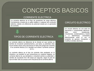 CORRIENTE ELECTRICA 
La corriente eléctrica es el flujo de portadores de carga eléctrica, 
normalmente a través de un cable metálico o cualquier otro conductor 
eléctrico, debido a la diferencia de potencial creada por un generador 
de corriente. 
TIPOS DE CORRIENTE ELECTRICA 
La corriente alterna se diferencia de la directa en que cambia su 
sentido de circulación periódicamente y, por tanto, su polaridad. Esto 
ocurre tantas veces como frecuencia en hertz (Hz) tenga esa corriente 
. A la corriente directa (C.D.) también se le llama "corriente continua" 
(C.C.). 
La corriente alterna es el tipo de corriente más empleado en la 
industria y es también la que consumimos en nuestros hogares. La 
corriente alterna de uso doméstico e industrial cambia su polaridad o 
sentido de circulación 50 ó 60 veces por segundo, según el país de 
que se trate. Esto se conoce como frecuencia de la corriente alterna 
CIRCUITO ELECTRICO 
Un circuito eléctrico es una serie de 
elementos o componentes eléctricos, 
tales como resistencias, 
inductancias, condensadores y fuente 
s, o electrónicos, conectados 
eléctricamente entre sí con el 
propósito de generar, transportar o 
modificar señales eléctricas. 
 