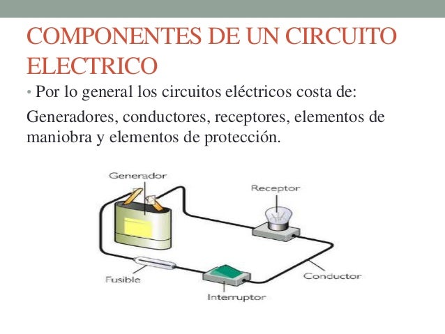 Circuitos electricos