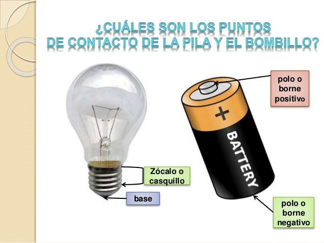 Circuitos electricos