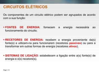 Page  10
Os componentes de um circuito elétrico podem ser agrupados de acordo
com a sua função:
 FONTES DE ENERGIA: fornecem a energia necessária ao
funcionamento do circuito;
 RECETORES DE ENERGIA: recebem a energia proveniente da(s)
fonte(s) e utilizam-na para funcionarem (recetores passivos) ou para a
transformar em outras formas de energia (recetores ativos).
 SISTEMAS DE LIGAÇÃO: estabelecem a ligação entre a(s) fonte(s) de
energia e o(s) recetore(s).
CIRCUITOS ELÉTRICOS
 