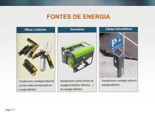 Page  11
FONTES DE ENERGIA
 