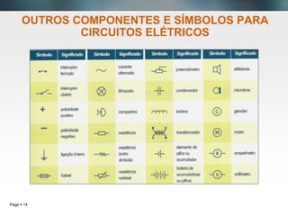 Page  14
OUTROS COMPONENTES E SÍMBOLOS PARA
CIRCUITOS ELÉTRICOS
 