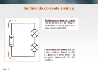 Page  15
Sentido da corrente elétrica
 