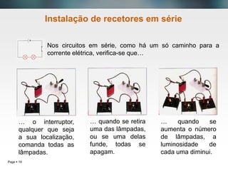 Page  19
Instalação de recetores em série
Nos circuitos em série, como há um só caminho para a
corrente elétrica, verifica-se que…
… o interruptor,
qualquer que seja
a sua localização,
comanda todas as
lâmpadas.
… quando se retira
uma das lâmpadas,
ou se uma delas
funde, todas se
apagam.
… quando se
aumenta o número
de lâmpadas, a
luminosidade de
cada uma diminui.
 