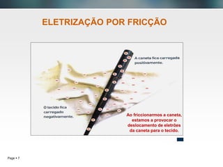 Page  7
ELETRIZAÇÃO POR FRICÇÃO
Ao friccionarmos a caneta,
estamos a provocar o
deslocamento de eletrões
da caneta para o tecido.
 