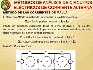 MÉTODOS DE ANÁLISIS DE CIRCUITOSMÉTODOS DE ANÁLISIS DE CIRCUITOS
ELÉCTRICOS DE CORRIENTE ALTERNAELÉCTRICOS DE CORRIENTE ALTERNA
MÉTODO DE LAS CORRIENTES DE MALLA
El elemento Z12 de la matriz de impedancias esta definida como:
Z12 = Σ ± (impedancia común a I1 e I2)
donde un sumando cualquiera toma el signo positivo (+) si las dos
corrientes pasan a través de la impedancia en el mismo sentido y toma el
signo negativo (-) si tienen sentido contrario.
Z13 = Z31 = Σ ± (impedancia común a I1 e I3) = 0
Z23 = Z32 = Σ ± (impedancia común a I2 e I3) = - ZD
La matriz Z es simétrica
 