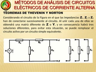 MÉTODOS DE ANÁLISIS DE CIRCUITOSMÉTODOS DE ANÁLISIS DE CIRCUITOS
ELÉCTRICOS DE CORRIENTE ALTERNAELÉCTRICOS DE CORRIENTE ALTERNA
TEOREMAS DE THEVENIN Y NORTON
Considerando el circuito de la Figura en el que las impedancias Z1, Z2 y Z3
han de conectarse sucesivamente al circuito. Al unir cada una de ellas se
obtendrá una matriz diferente de Z o Y, y en consecuencia habrá tres
soluciones diferentes, para evitar esta situación, se puede remplazar el
circuito activo por un circuito simple equivalente.
 