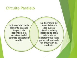Circuito Paralelo
 
