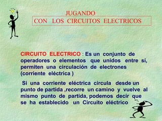 JUGANDO
CIRCUITO ELECTRICO : Es un conjunto de
operadores o elementos que unidos entre sí,
permiten una circulación de electrones
(corriente eléctrica )
Si una corriente eléctrica circula desde un
punto de partida ,recorre un camino y vuelve al
mismo punto de partida, podemos decir que
se ha establecido un Circuito eléctrico
CON LOS CIRCUITOS ELECTRICOS
 