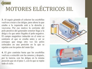 Al índice


    MOTORES ELÉCTRICOS III.
3. Al seguir girando el colector las escobillas
vuelven a tocar a las delgas, pero ahora la que
estaba a la izquierda está a la derecha y
viceversa. Por ese motivo la corriente del
polo positivo del generador exterior llega a la
delga a la que antes llegaba el polo negativo.
El campo magnético inducido en el rotor es
contrario al que se creaba antes y así se
consigue que tenga otra vez los polos
colocados en una posición en la que se
repelen con los polos del imán fijo.

4. El giro continúa hasta que las escobillas
vuelven a coincidir con las ranuras y después,
por la inercia, con las delgas en la misma
posición que en el paso 1, con lo que se repite
todo el ciclo .
 