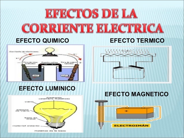 Circuitos electricos yecenia lista
