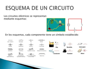 CONDENSADORES O CAPACITORES