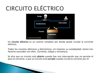 CIRCUITO ELÉCTRICOUn circuito eléctrico es un camino completo por donde puede circular la corriente eléctrica. Todos los circuitos eléctricos y electrónicos, sin importar su complejidad, tienen tres factores asociados con ellos: Corriente, voltaje y resistencia.Se dice que un circuito está abierto cuando hay una interrupción que no permite el paso el corriente, y que un circuito está cerrado cuando circula la corriente por él.