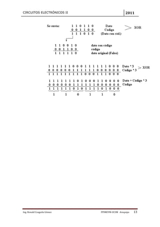 CIRCUITOS ELECTRÓNICOS II                      2011




Ing. Ronald Coaguila Gómez   PPIMEYM‐UCSM Arequipa   13
 