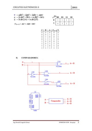 CIRCUITOS ELECTRÓNICOS II                    2011




    II.      COMPARADORES:




Ing. Ronald Coaguila Gómez   PPIMEYM‐UCSM Arequipa   2
 