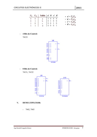 CIRCUITOS ELECTRÓNICOS II                                                                                2011




         -   4 Bits de Control:
             74153
                                                                  U8
                                                       6    1C0        1Y   7
                                                       5    1C1
                                                       4    1C2
                                                       3    1C3
                                                       10   2C0        2Y   9
                                                       11   2C1
                                                       12   2C2
                                                       13   2C3
                                                       14   A
                                                       2    B
                                                       1    ~1G
                                                       15   ~2G


                                                                74153N



         -   8 Bits de Control:
             74151, 74152
                                         U9
                              4    D0         Y    5                                      U10
                              3    D1
                              2    D2         ~W   6                            5    D0         ~W   6
                              1    D3                                           4    D1
                              15   D4                                           3    D2
                              14   D5                                           2    D3
                              13   D6                                           1    D4
                              12   D7                                           13   D5
                                                                                12   D6
                              11   A                                            11   D7
                              10   B
                              9    C                                            10   A
                                                                                9    B
                              7    ~G                                           8    C


                                        74151N                                           74152AN



    V.       DEMULTIPLEXOR:


             -   7442, 7443




Ing. Ronald Coaguila Gómez                                                               PPIMEYM‐UCSM Arequipa   7
 