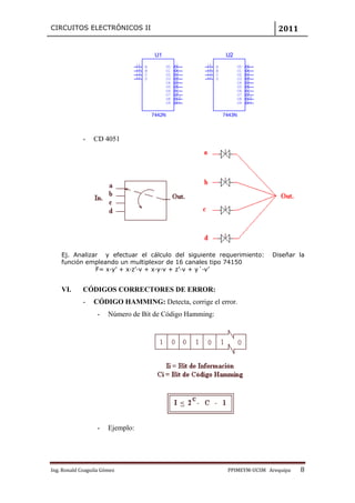 CIRCUITOS ELECTRÓNICOS II                                                                2011


                                            U1                         U2
                                  15   A           O0   1    15   A           O0   1
                                  14   B           O1   2    14   B           O1   2
                                  13   C           O2   3    13   C           O2   3
                                  12   D           O3   4    12   D           O3   4
                                                   O4   5                     O4   5
                                                   O5   6                     O5   6
                                                   O6   7                     O6   7
                                                   O7   9                     O7   9
                                                   O8   10                    O8   10
                                                   O9   11                    O9   11


                                           7442N                      7443N



             -   CD 4051




    Ej. Analizar y efectuar el cálculo del siguiente requerimiento:                     Diseñar la
    función empleando un multiplexor de 16 canales tipo 74150
               F= x·y’ + x·z’·v + x·y·v + z’·v + y´·v’


    VI.      CÓDIGOS CORRECTORES DE ERROR:
             -   CÓDIGO HAMMING: Detecta, corrige el error.
                   -   Número de Bit de Código Hamming:




                   -   Ejemplo:




Ing. Ronald Coaguila Gómez                                             PPIMEYM‐UCSM Arequipa    8
 