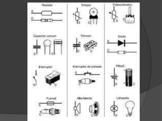 Circuitos electrónicos