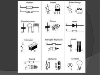 Circuitos electrónicos