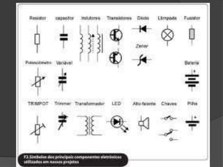 Circuitos electrónicos