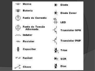 Circuitos electrónicos