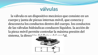 válvulas
la válvula es un dispositivo mecánico que consiste en un
cuerpo y junta de piezas internas móvil, que conecta y
desconecta los conductos dentro del cuerpo. los conductos
de las válvulas hidráulicas conducen líquidos. la acción de
la pieza móvil permite controlar la máxima presión del
sistema, la dirección del flujo y del caudal.
 