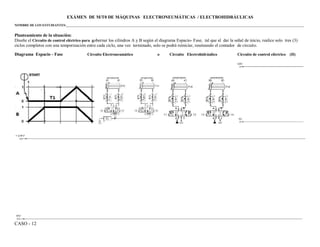CASO - 12
EXÁMEN DE M/T0 DE MÁQUINAS ELECTRONEUMÁTICAS / ELECTROHIDRÁULICAS
NOMBRE DE LOS ESTUDIANTES:___________________________________________________________________________________________________________________________________________________
Planteamiento de la situación:
Diseñe el Circuito de control eléctrico para gobernar los cilindros A y B según el diagrama Espacio- Fase, tal que al dar la señal de inicio, realice solo tres (3)
ciclos completos con una temporización entre cada ciclo, una vez terminado, solo se podrá reiniciar, reseteando el contador de circuito.
Diagrama Espacio - Fase Circuito Electroneumático o Circuito Electrohidráulico Circuito de control eléctrico (II)
 