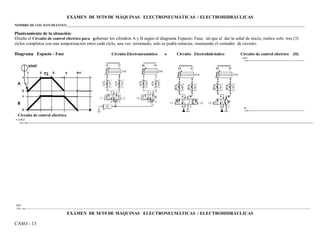 CASO - 13
EXÁMEN DE M/T0 DE MÁQUINAS ELECTRONEUMÁTICAS / ELECTROHIDRÁULICAS
NOMBRE DE LOS ESTUDIANTES:___________________________________________________________________________________________________________________________________________________
Planteamiento de la situación:
Diseñe el Circuito de control eléctrico para gobernar los cilindros A y B según el diagrama Espacio- Fase, tal que al dar la señal de inicio, realice solo tres (3)
ciclos completos con una temporización entre cada ciclo, una vez terminado, solo se podrá reiniciar, reseteando el contador de circuito.
Diagrama Espacio - Fase Circuito Electroneumático o Circuito Electrohidráulico Circuito de control eléctrico (II)
Circuito de control eléctrico
EXÁMEN DE M/T0 DE MÁQUINAS ELECTRONEUMÁTICAS / ELECTROHIDRÁULICAS
 