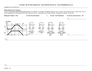 CASO - 16
EXÁMEN DE M/T0 DE MÁQUINAS ELECTRONEUMÁTICAS / ELECTROHIDRÁULICAS
NOMBRE DE LOS ESTUDIANTES:___________________________________________________________________________________________________________________________________________________
Planteamiento de la situación:
Diseñe el Circuito de control eléctrico para gobernar los cilindros A y B según el diagrama Espacio- Fase, tal que al dar la señal de inicio, realice solo tres (3)
ciclos completos con una temporización entre cada ciclo, una vez terminado, solo se podrá reiniciar, reseteando el contador de circuito.
Diagrama Espacio - Fase Circuito Electroneumático o Circuito Electrohidráulico Circuito de control eléctrico (II)
 