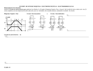 CASO. 11
EXÁMEN DE M/T0 DE MÁQUINAS ELECTRONEUMÁTICAS / ELECTROHIDRÁULICAS
Planteamiento de la situación:
Diseñe el Circuito de control eléctrico para gobernar los cilindros A y B según el diagrama Espacio- Fase, tal que al dar la señal de inicio, realice solo tres (3)
ciclos completos con una temporización entre cada ciclo, una vez terminado, solo se podrá reiniciar, reseteando el contador de circuito.
Diagrama Espacio - Fase Circuito Electroneumático o Circuito Electrohidráulico
Circuito de control eléctrico (I)
 