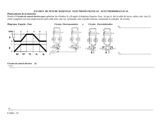 CASO - 15
EXÁMEN DE M/T0 DE MÁQUINAS ELECTRONEUMÁTICAS / ELECTROHIDRÁULICAS
Planteamiento de la situación:
Diseñe el Circuito de control eléctrico para gobernar los cilindros A y B según el diagrama Espacio- Fase, tal que al dar la señal de inicio, realice solo tres (3)
ciclos completos con una temporización entre cada ciclo, una vez terminado, solo se podrá reiniciar, reseteando el contador de circuito.
Diagrama Espacio - Fase Circuito Electroneumático o Circuito Electrohidráulico
Circuito de control eléctrico (I)
 