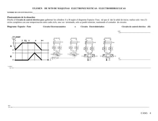 CASO. 4
EXÁMEN DE M/T0 DE MÁQUINAS ELECTRONEUMÁTICAS / ELECTROHIDRÁULICAS
NOMBRE DE LOS ESTUDIANTES:___________________________________________________________________________________________________________________________________________________
Planteamiento de la situación:
Diseñe el Circuito de control eléctrico para gobernar los cilindros A y B según el diagrama Espacio- Fase, tal que al dar la señal de inicio, realice solo tres (3)
ciclos completos con una temporización entre cada ciclo, una vez terminado, solo se podrá reiniciar, reseteando el contador de circuito.
Diagrama Espacio - Fase Circuito Electroneumático o Circuito Electrohidráulico Circuito de control eléctrico (II)
 