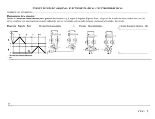 CASO. 5
EXÁMEN DE M/T0 DE MÁQUINAS ELECTRONEUMÁTICAS / ELECTROHIDRÁULICAS
NOMBRE DE LOS ESTUDIANTES:___________________________________________________________________________________________________________________________________________________
Planteamiento de la situación:
Diseñe el Circuito de control eléctrico para gobernar los cilindros A y B según el diagrama Espacio- Fase, tal que al dar la señal de inicio, realice solo tres (3)
ciclos completos con una temporización entre cada ciclo, una vez terminado, solo se podrá reiniciar, reseteando el contador de circuito.
Diagrama Espacio - Fase Circuito Electroneumático o Circuito Electrohidráulico Circuito de control eléctrico (II)
Circuito de control eléctrico
 